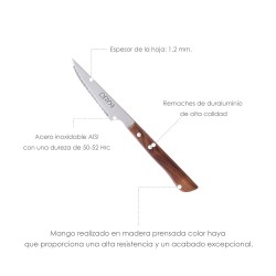 Antideslizante / Protector Plastico Transparente 50 cm. x 150 cm.